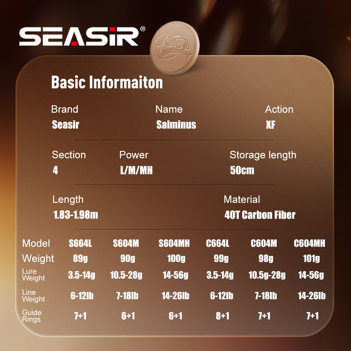 Seasir Salminus XF M/MH Wędka  – Kastking Reel Zephyr recenzja i cena