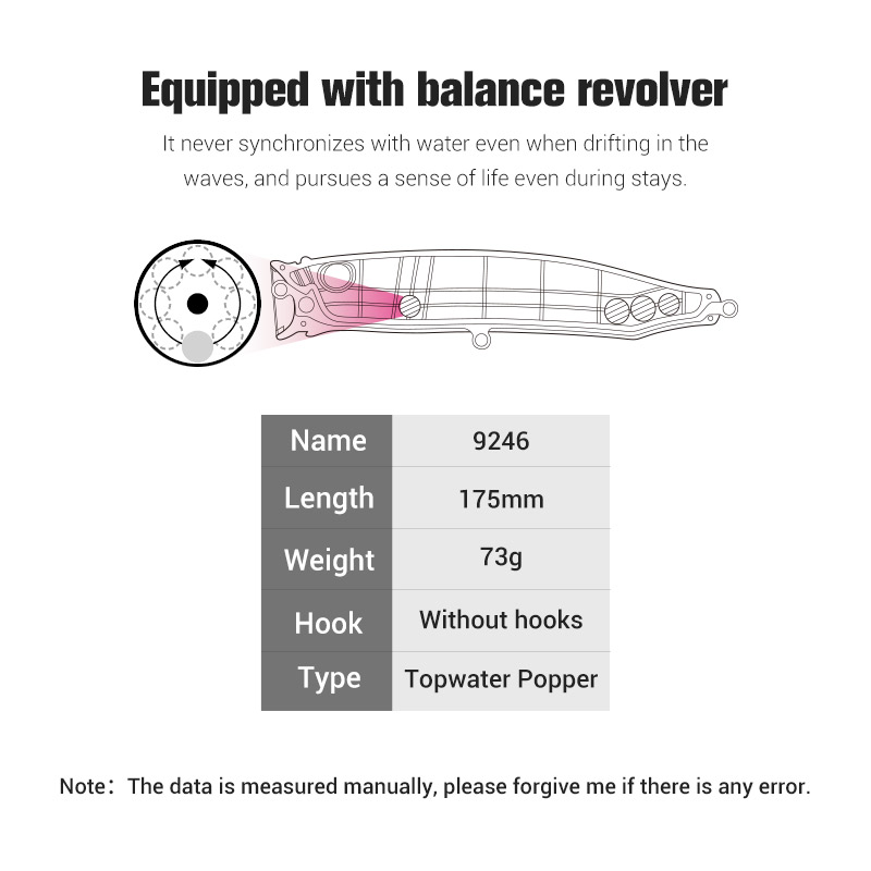 Przynęty wędkarskie Noeby-Feed – Fishing Lure Jerkbait recenzja i cena